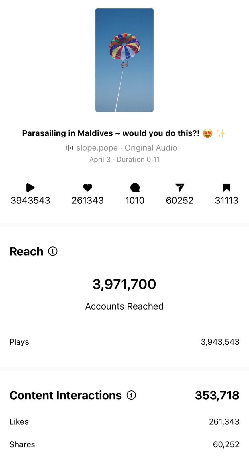 How To Become A Full Time Content Creator - saltyluxe.com